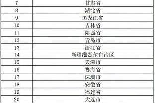 Danh sách ứng cử viên giải Kim Cầu nữ Trung Quốc: Vương Sương, Trương Lâm Diễm, Vương San San......
